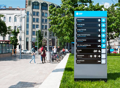 導(dǎo)標(biāo)識(shí)標(biāo)牌如何系統(tǒng)分類，包含哪些？